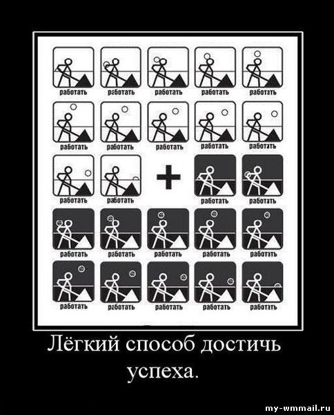 Демотиваторы на тему Wmmail