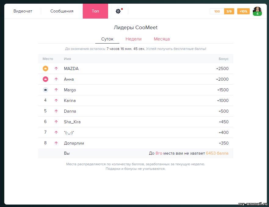 Кумит (Coomeet) - видеочат рулетка с возможностью заработка 50$ в день