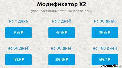 Бесплатная лотерея с реальным выигрышем - Социальный шанс