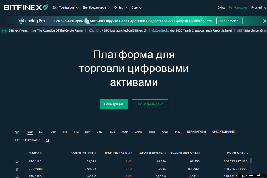 7 лучших криптобирж для маржинальной торговли криптовалютой с выгодными условиями