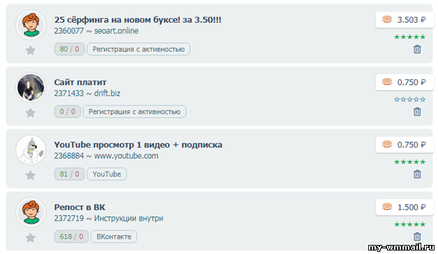 Сколько можно заработать за час в интернете