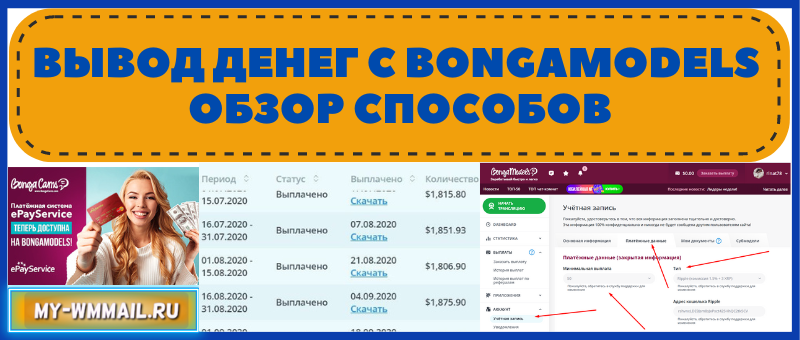 Вывод денег с Bongamodels