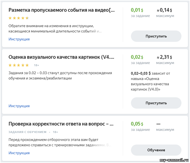 Сколько можно заработать за час в интернете