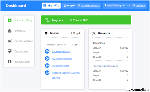 Сколько можно заработать за час в интернете