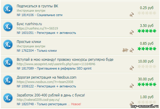 10 способов заработать деньги сидя дома