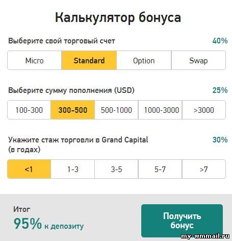 Индивидуальные бонусы до 200% от Grand Capital