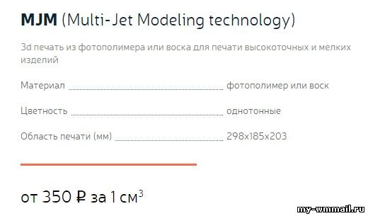 Бизнес идея - покупка 3D принтера