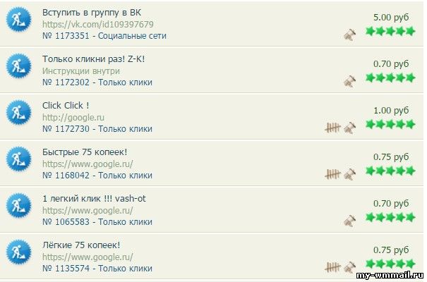Как заработать деньги в интернете?