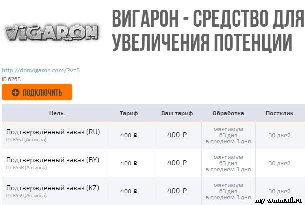 Адалт партнерки - заработок для взрослых