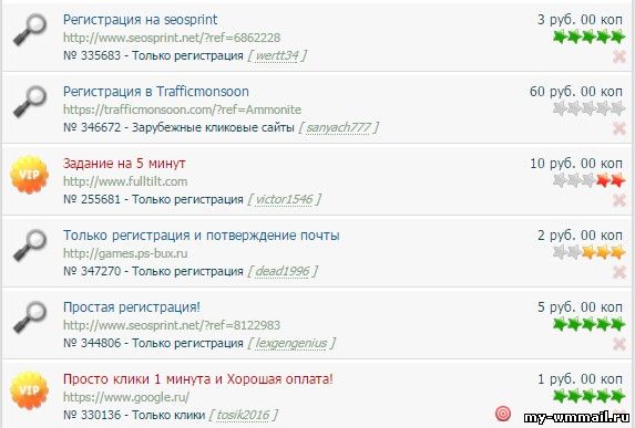 Сайты для заработка с выводом денег на телефон