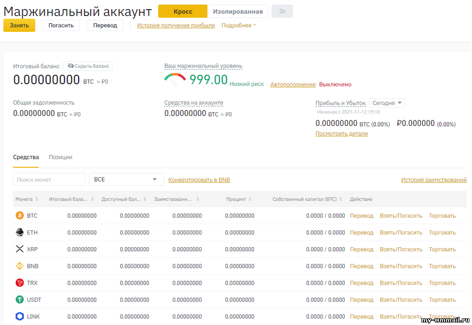 7 лучших криптобирж для маржинальной торговли криптовалютой с выгодными условиями