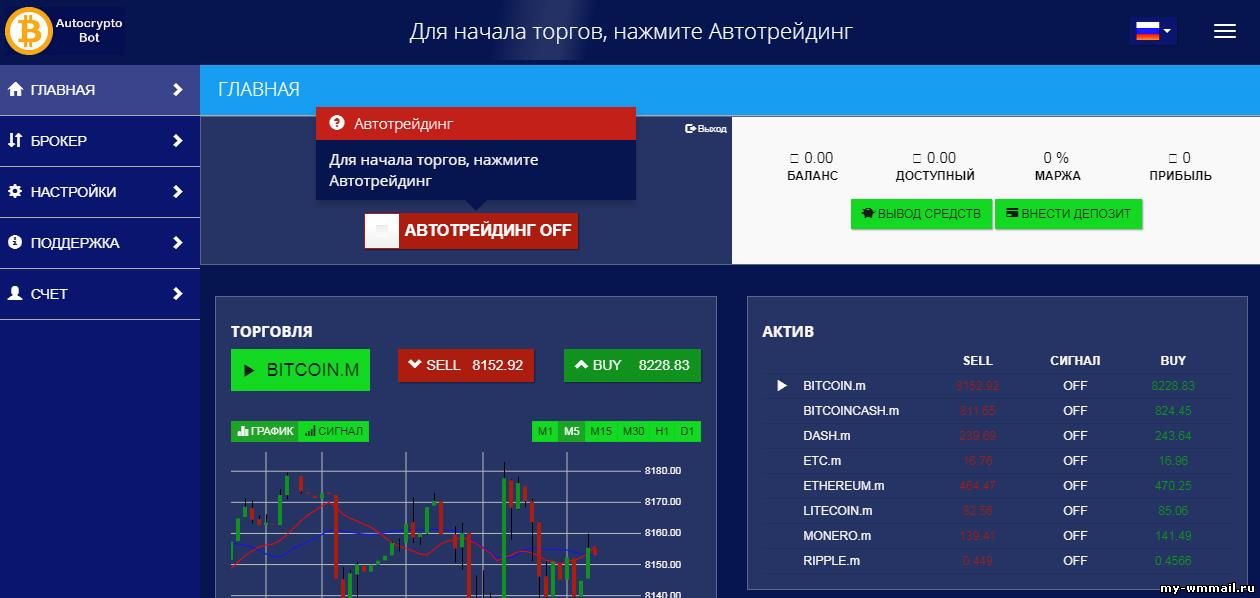 Торговля криптовалютой на автомате с роботом Autocrypto Bot
