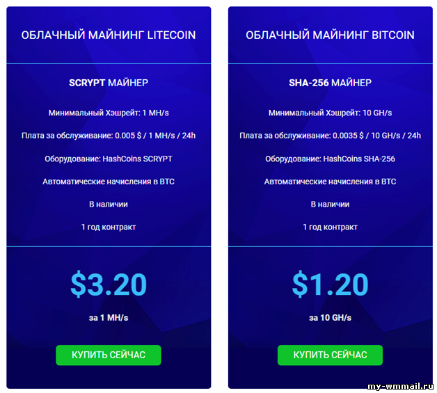 Сайты где можно заработать деньги реально и без вложений