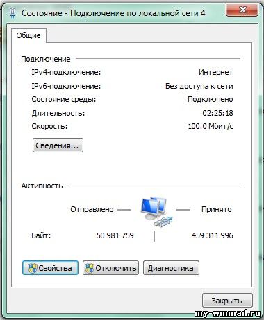Как сменить IP, быстро, бесплатно, на компьютере?