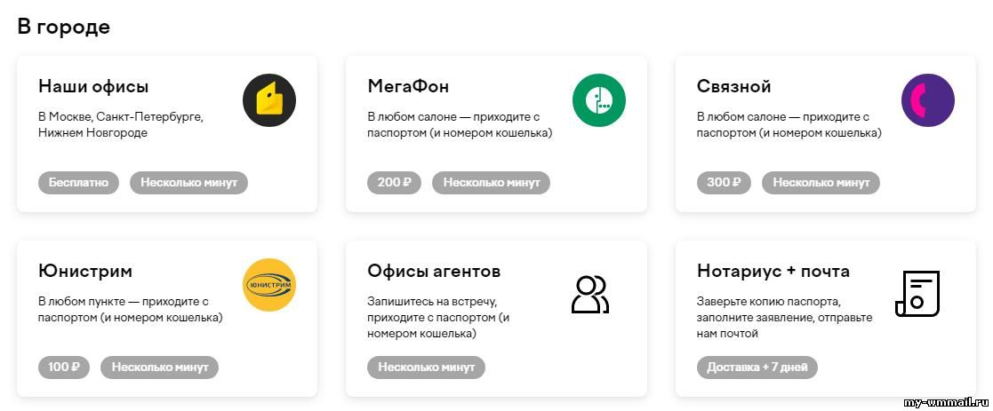 Идентификация Юмани - зачем она нужна и как пройти верификацию