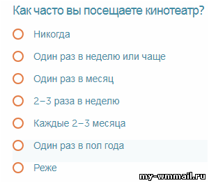 Заработок на кошелёк ЮMoney (Яндекс Деньги)