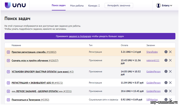 Сколько можно заработать за час в интернете