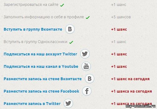 Бесплатная лотерея с реальным выигрышем - Социальный шанс