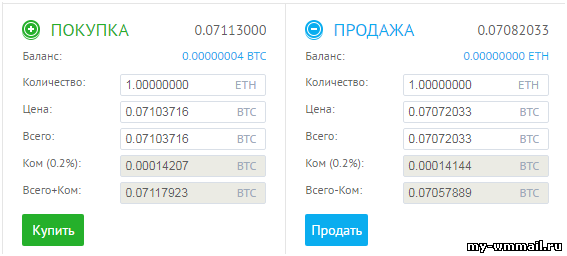 Биржа и кошелек для криптовалют YoBit