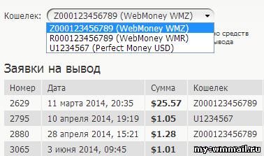 Заработок на мониторингах обменников