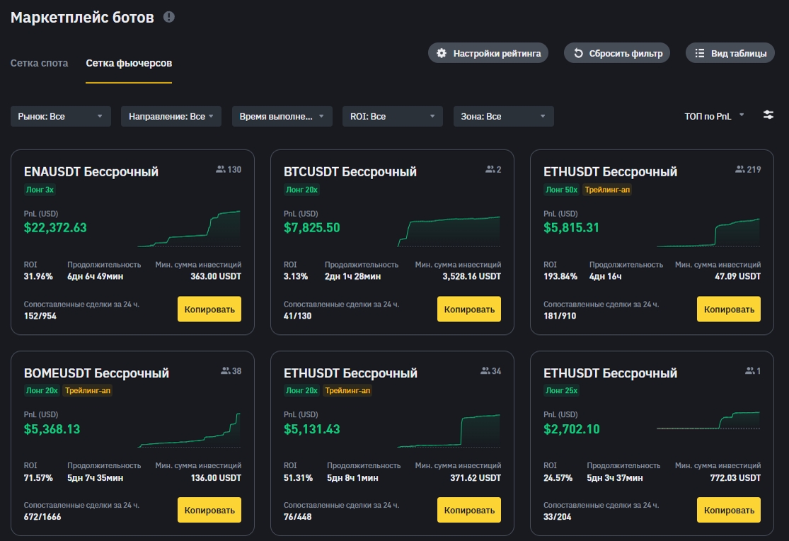 Инструкция по работе с Binance для начинающих 2026