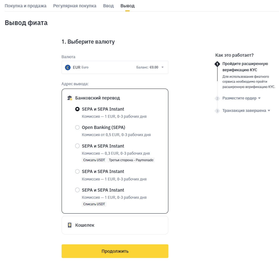 Инструкция по работе с Binance для начинающих 2026