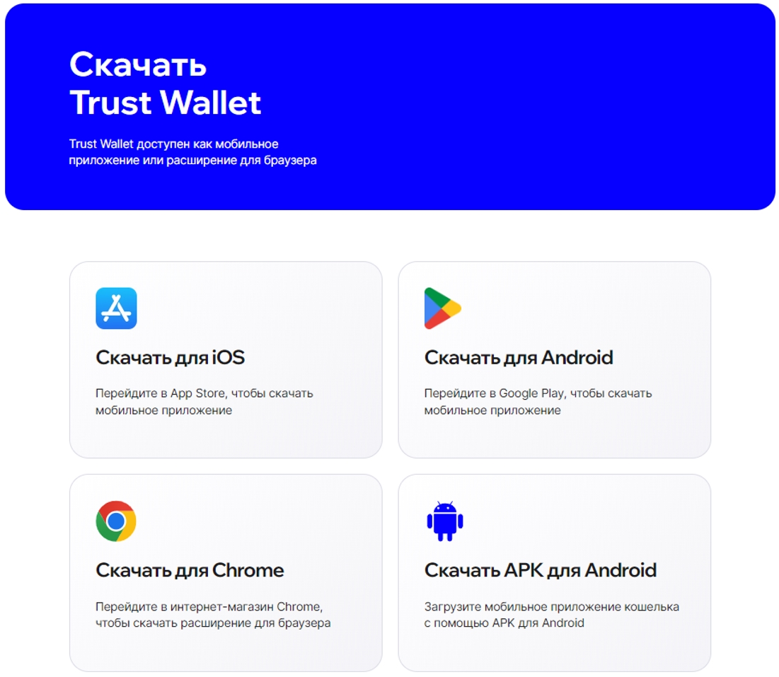 Кошелёк Траст Валет (Trust Wallet) 2026