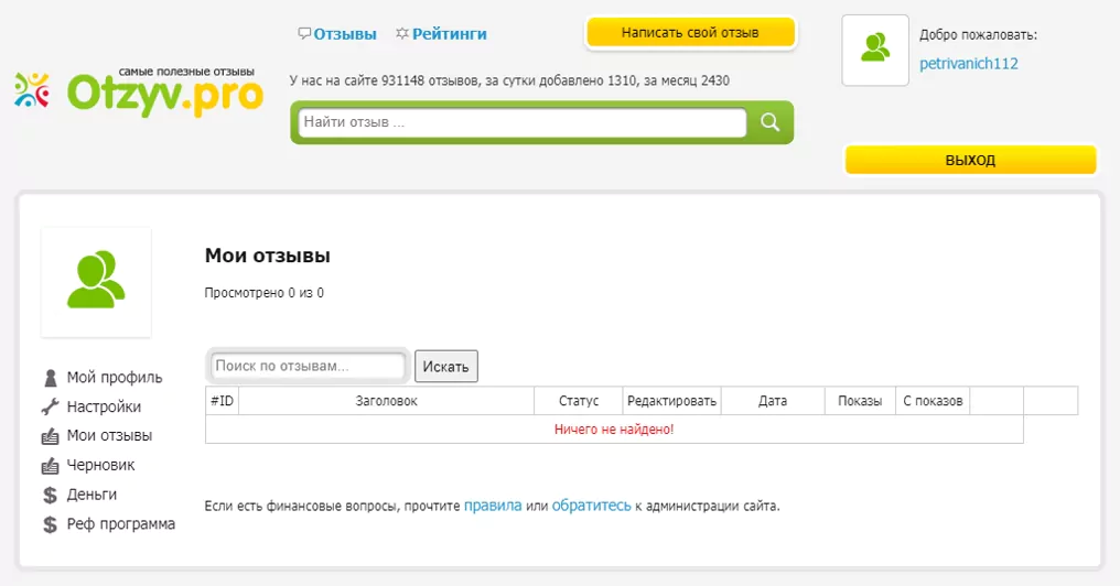 Заработок на написании отзывов