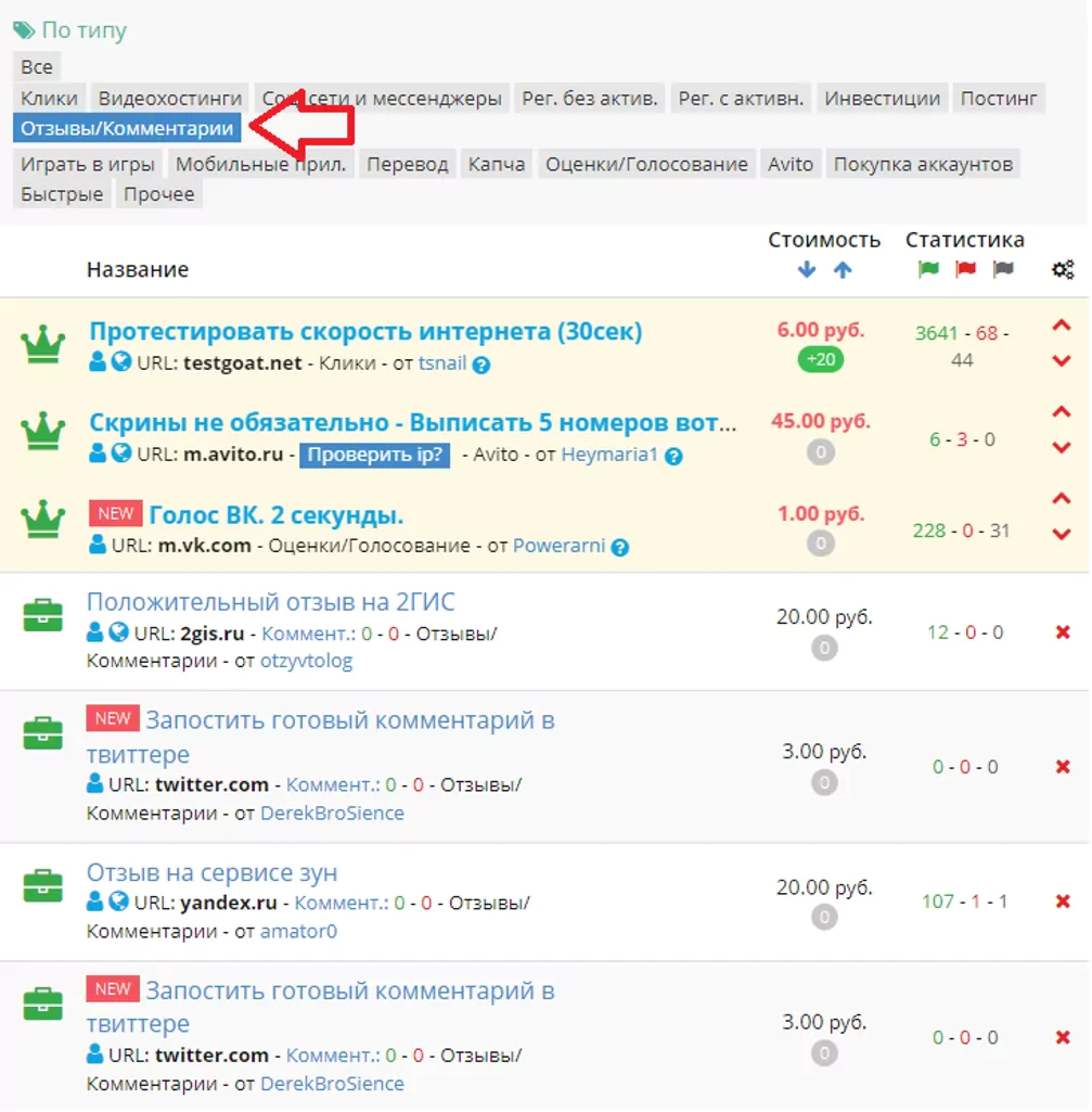 Заработок на написании отзывов